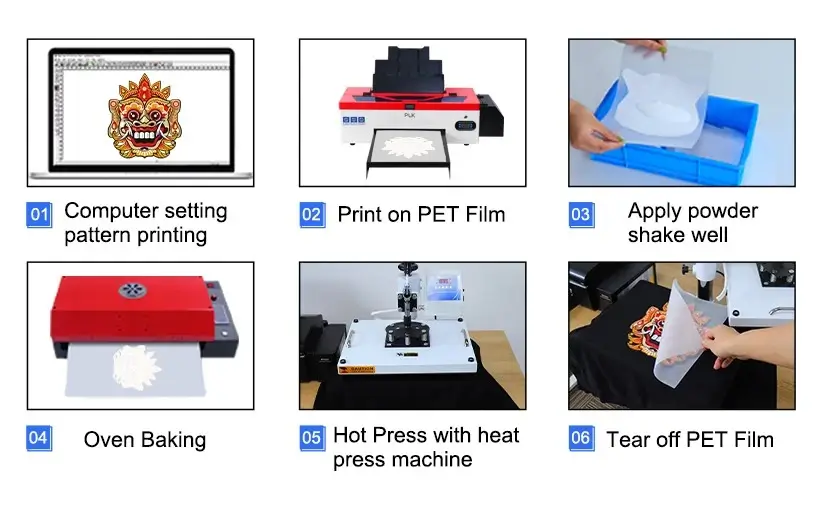 step by step guide dtf printing